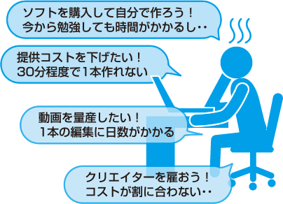 時間がかかる、コストを下げたい、動画を量産したい、クリエーターが雇えない